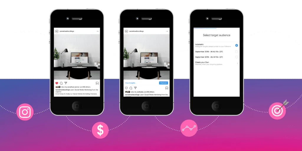 Instagram Advertising Costs: How Much Will You Pay