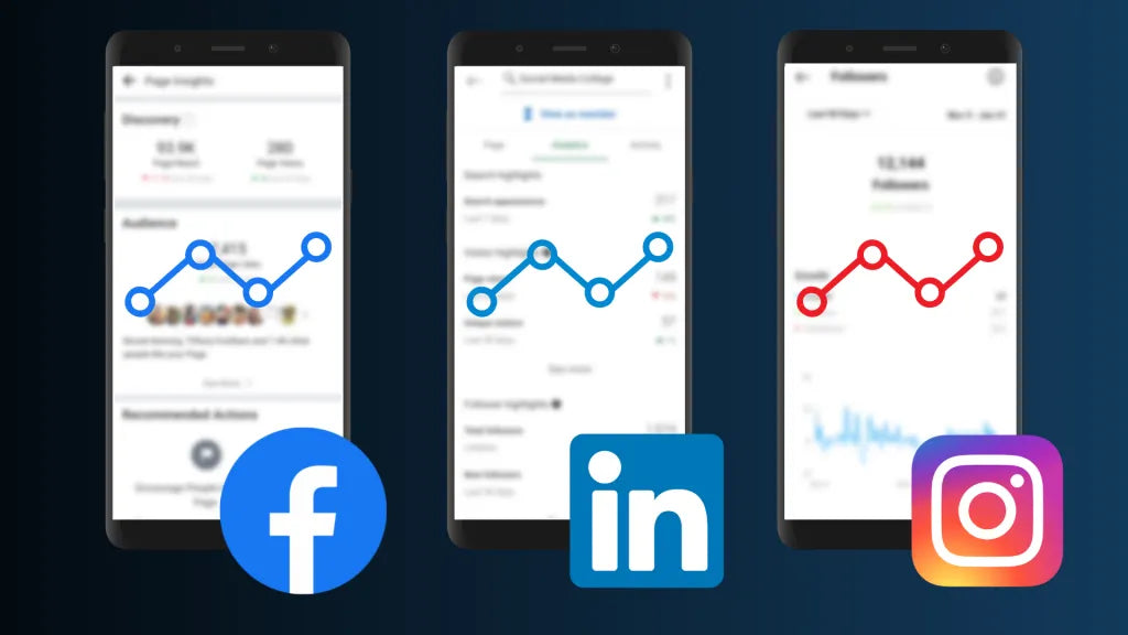 The Best Social Media Metrics to Focus On